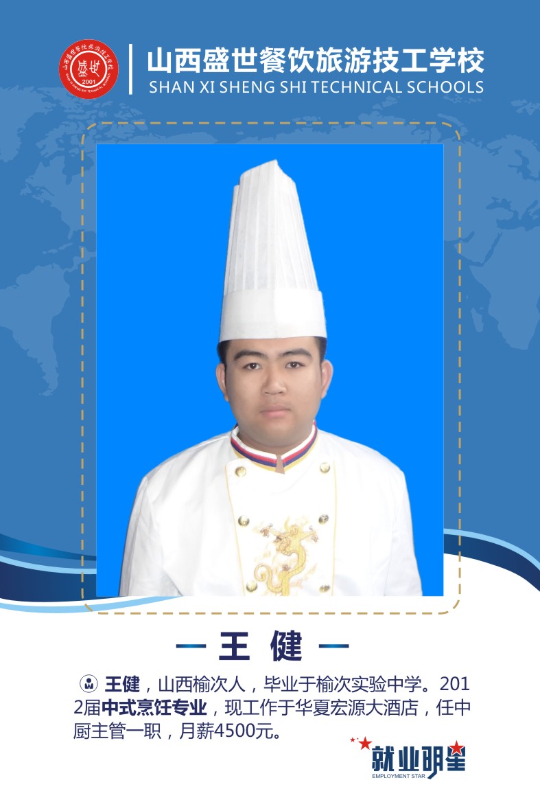 盛世就业明星模板2-33